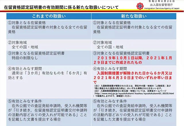 疫情過(guò)后，我還要不要出國(guó)留學(xué)？ 